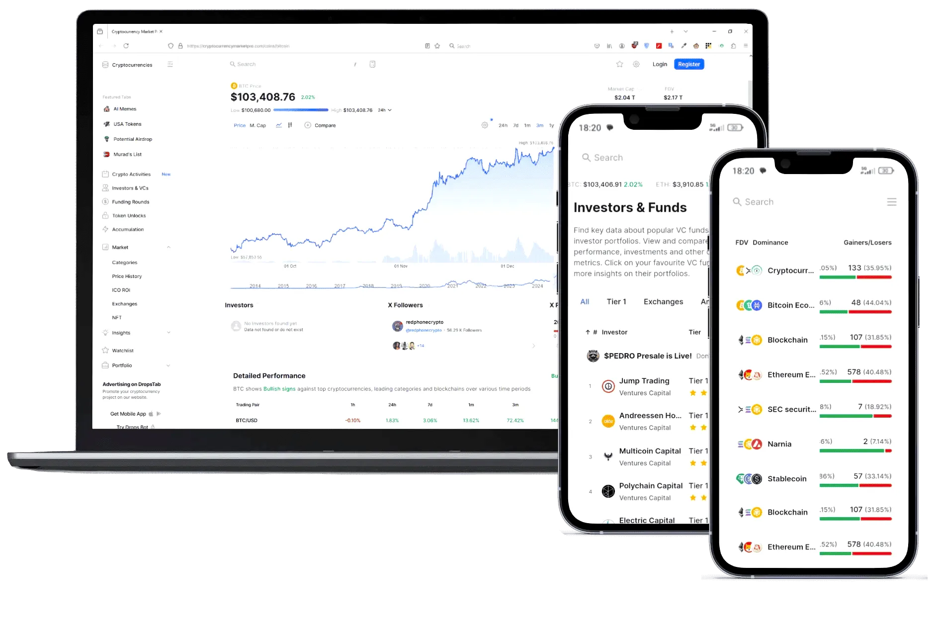 Lumina Coreal algoritmo de trading
